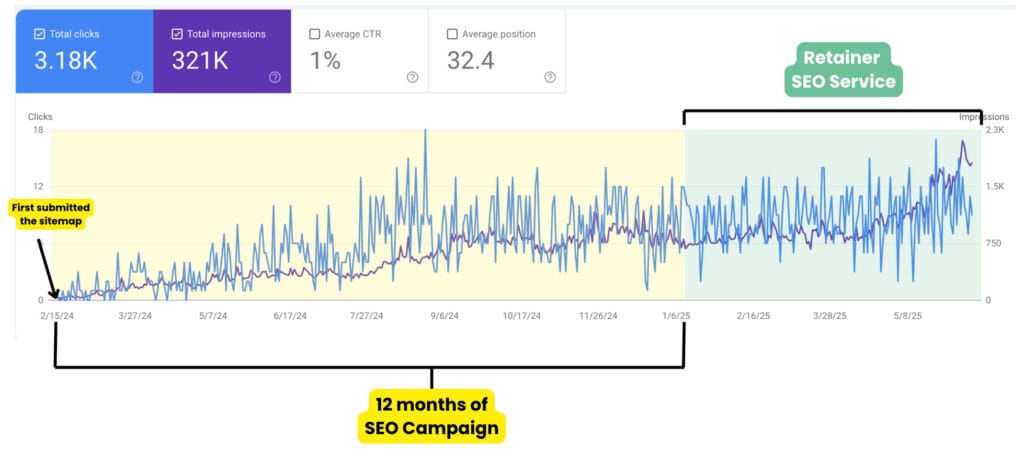 Screenshot 2025 06 14 at 1.04.16 PM
